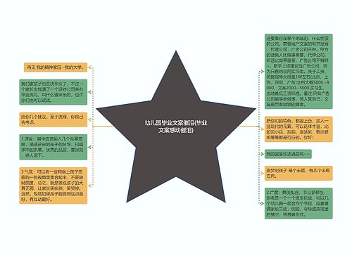 幼儿园毕业文案催泪(毕业文案感动催泪)