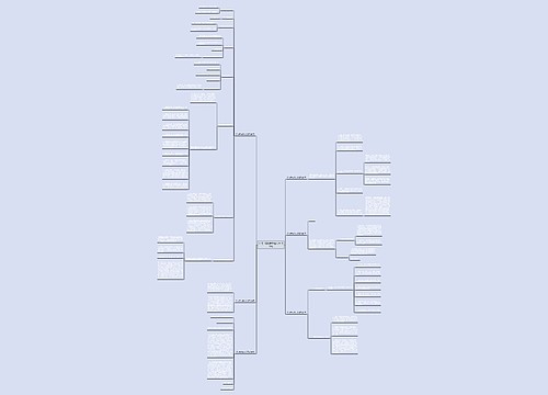 如何书写请示及范文(热门6篇) 如何书写请示及范文(热门6篇)