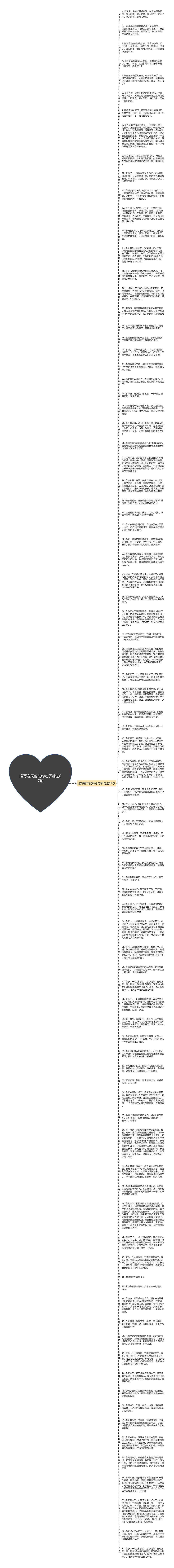描写春天的动物句子精选87句思维导图