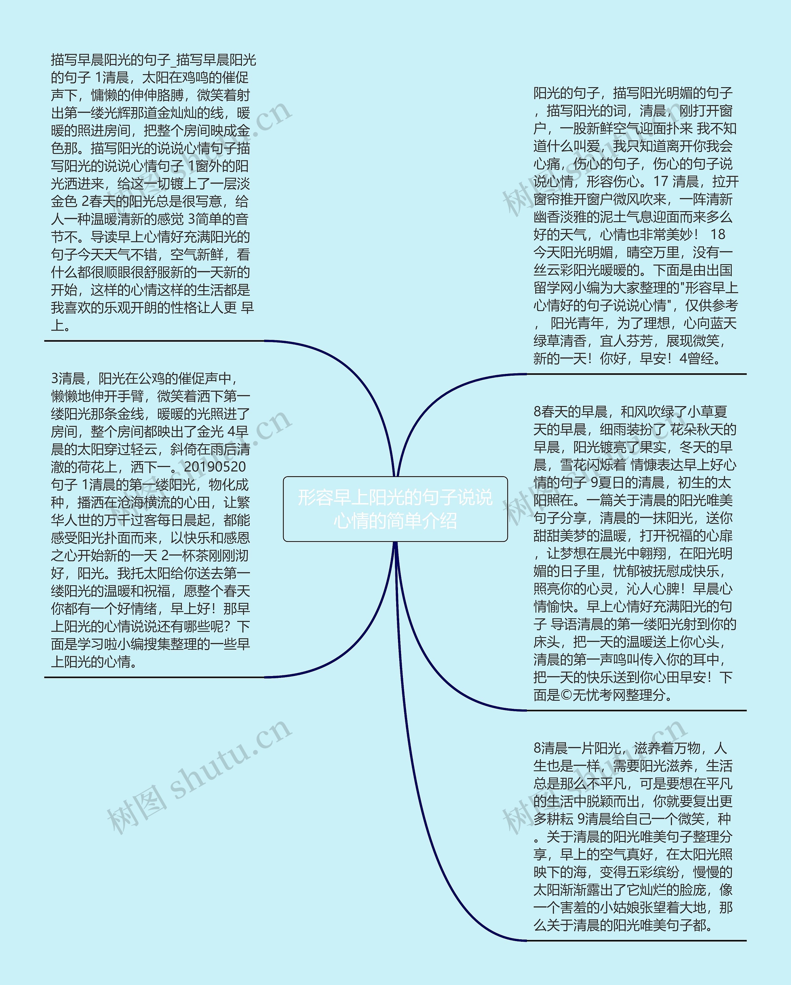 形容早上阳光的句子说说心情的简单介绍