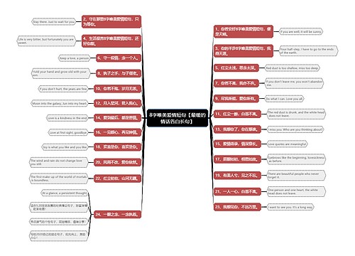 8字唯美爱情短句【最暖的情话告白长句】