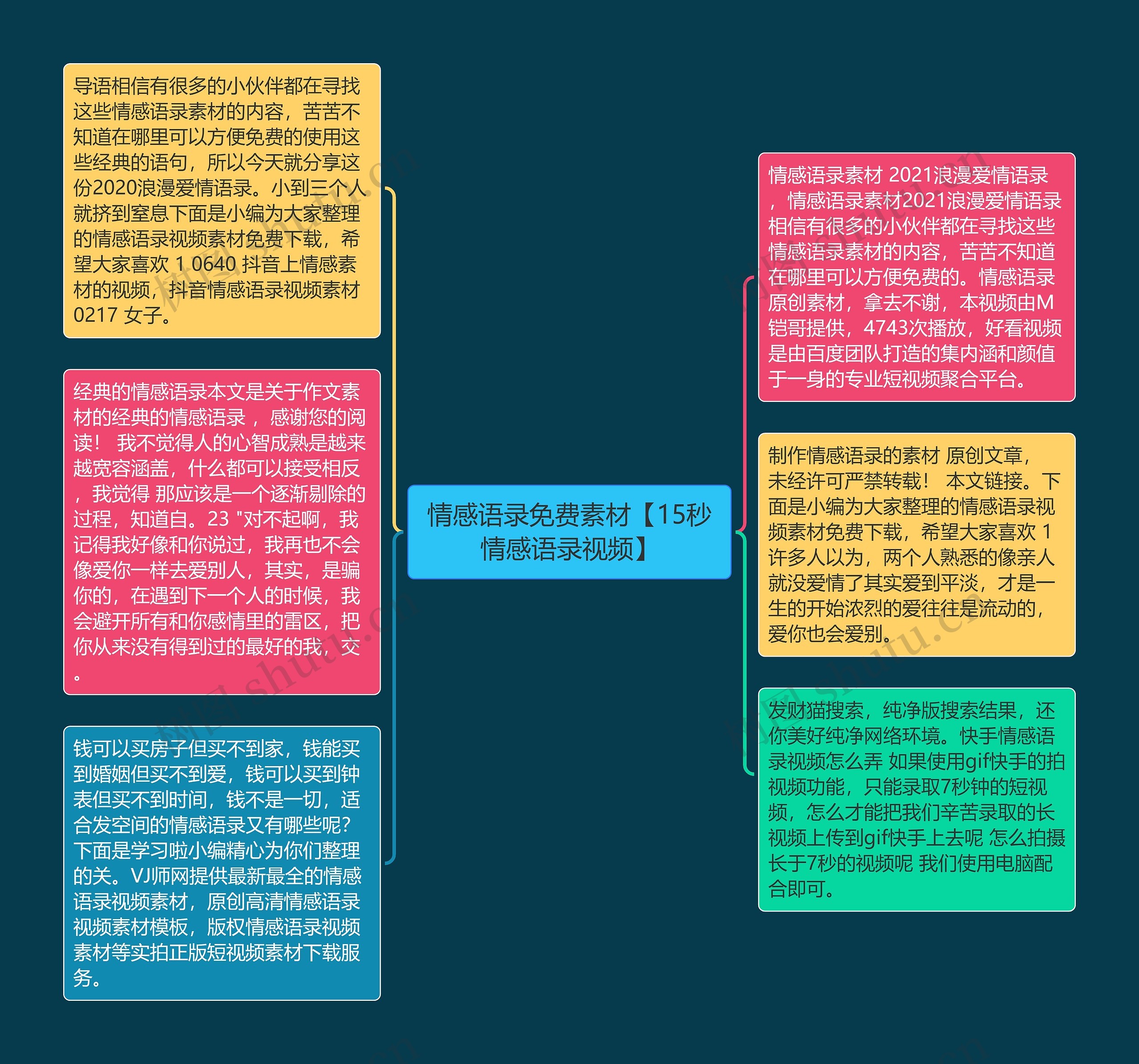 情感语录免费素材【15秒情感语录视频】