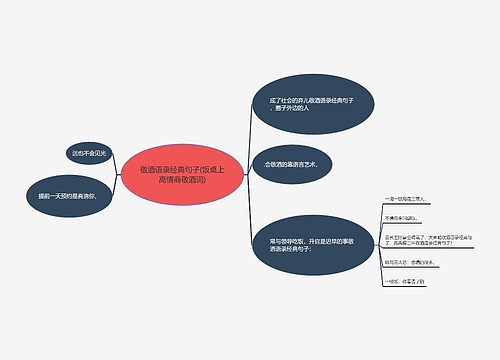 敬酒语录经典句子(饭桌上高情商敬酒词)