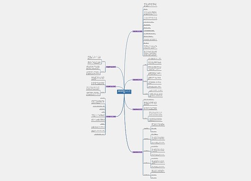 结婚邀请函的范文(汇总7篇) 结婚邀请函的范文(汇总7篇)