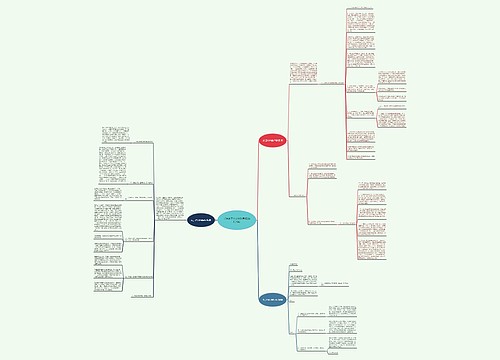 反洗钱工作计划和目标(热门3篇) 反洗钱工作计划和目标(热门3篇)