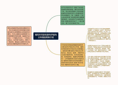 描写冬天的优美句子短句三年级的简单介绍