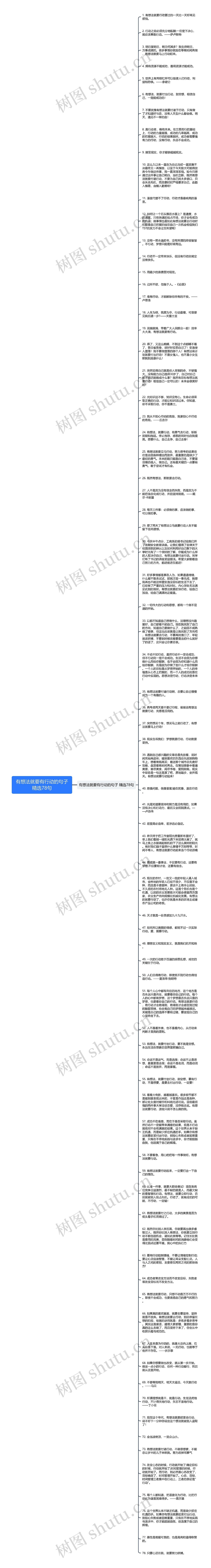 有想法就要有行动的句子精选78句