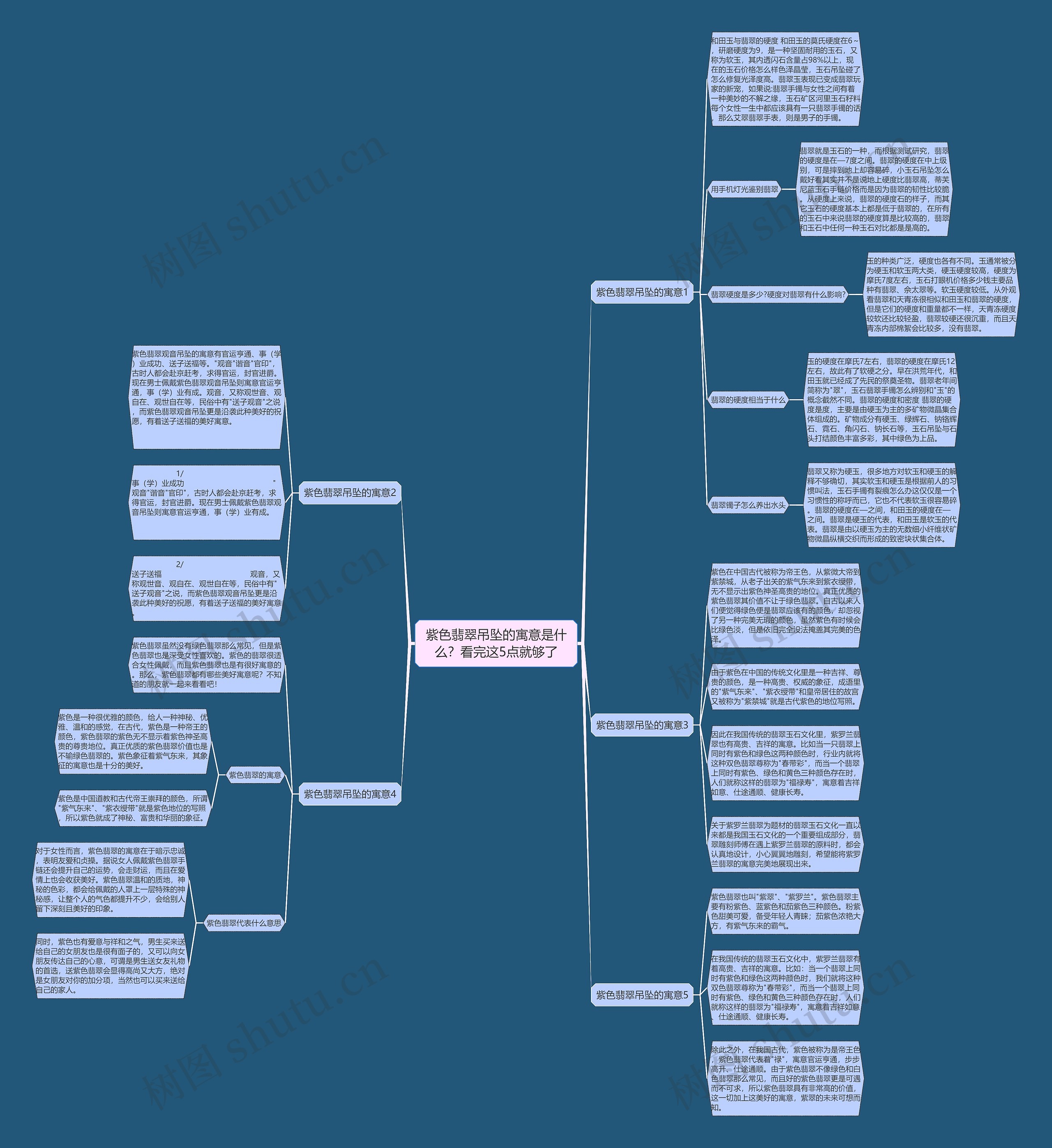紫色翡翠吊坠的寓意是什么?看完这5点就够了 紫色翡翠吊坠的寓意是什么?看完这5点就够了
