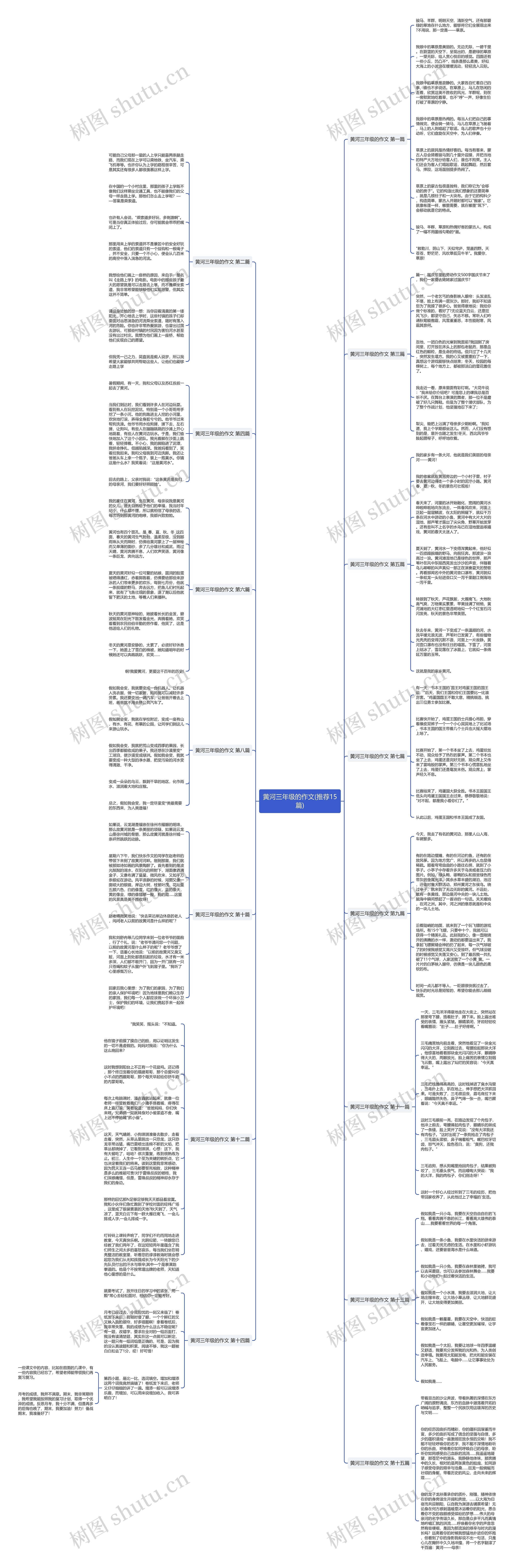 黄河三年级的作文(推荐15篇)思维导图