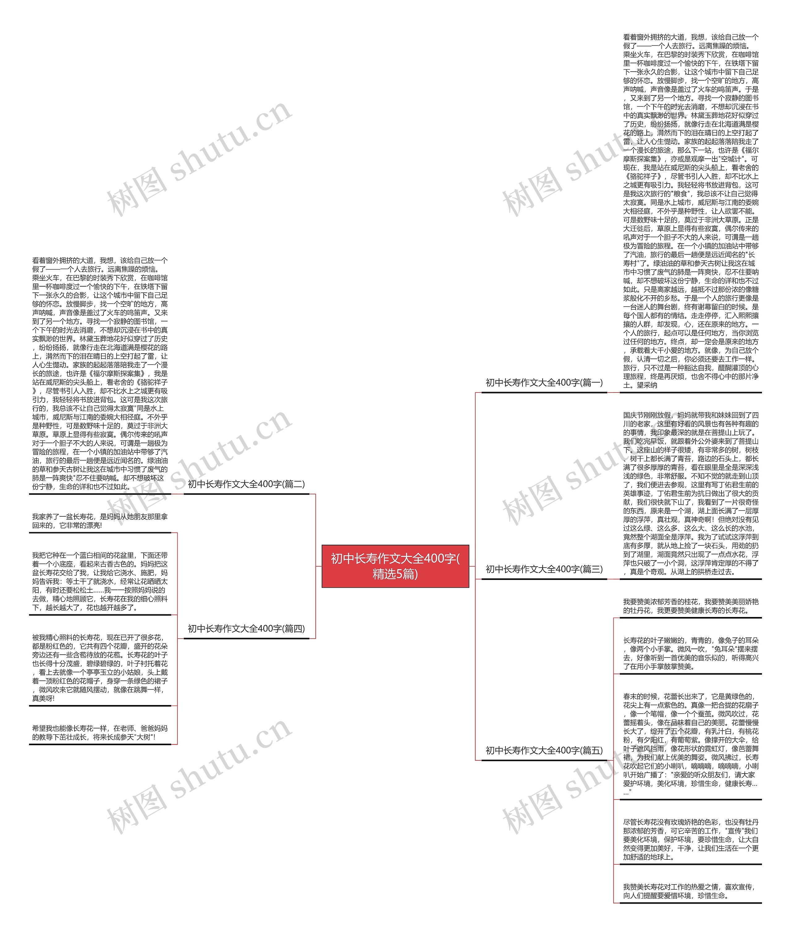 初中长寿作文大全400字(精选5篇) 初中长寿作文大全400字(精选5篇)