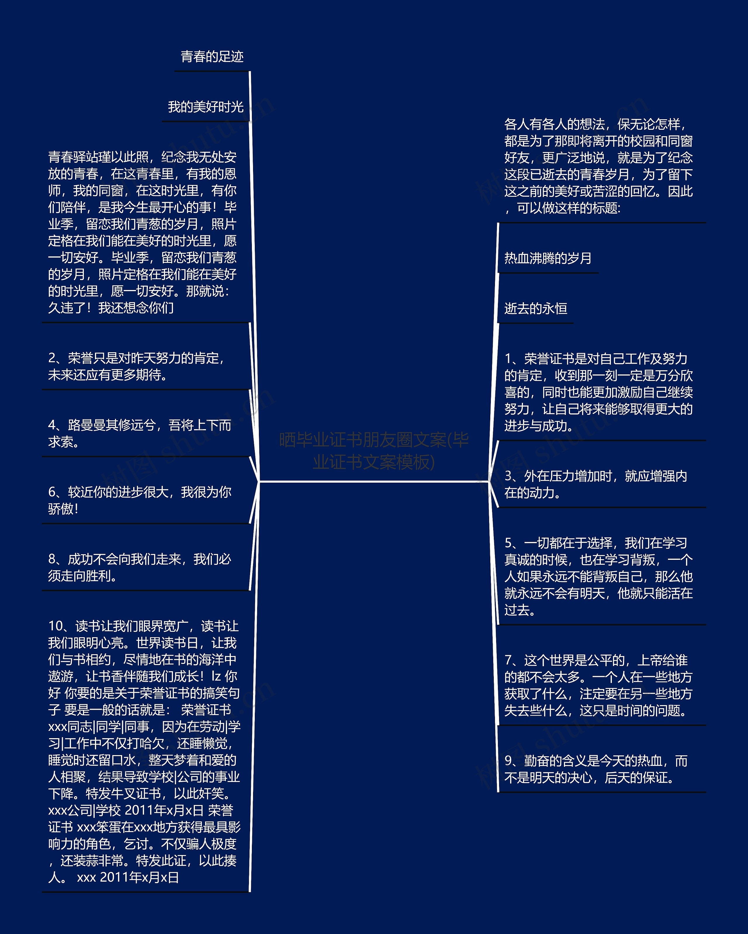 晒毕业证书朋友圈文案(毕业证书文案模板)