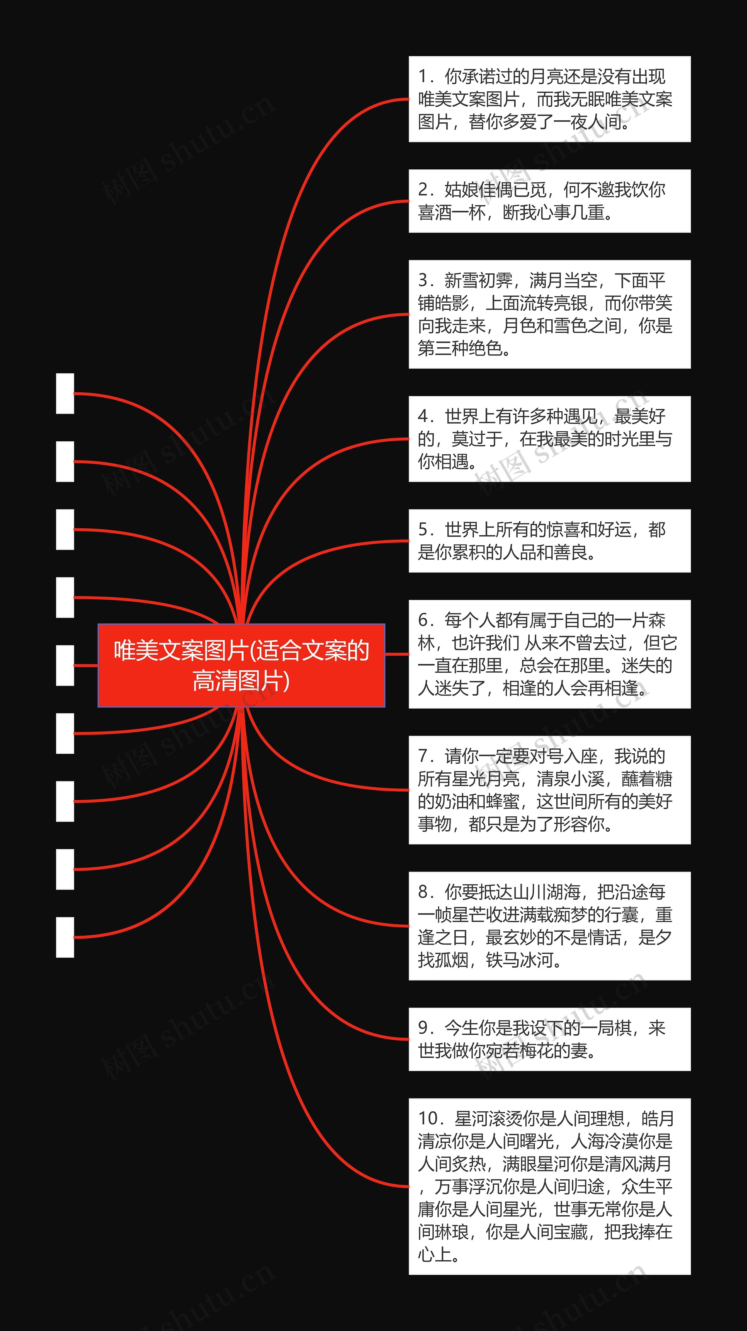 唯美文案图片(适合文案的高清图片)思维导图