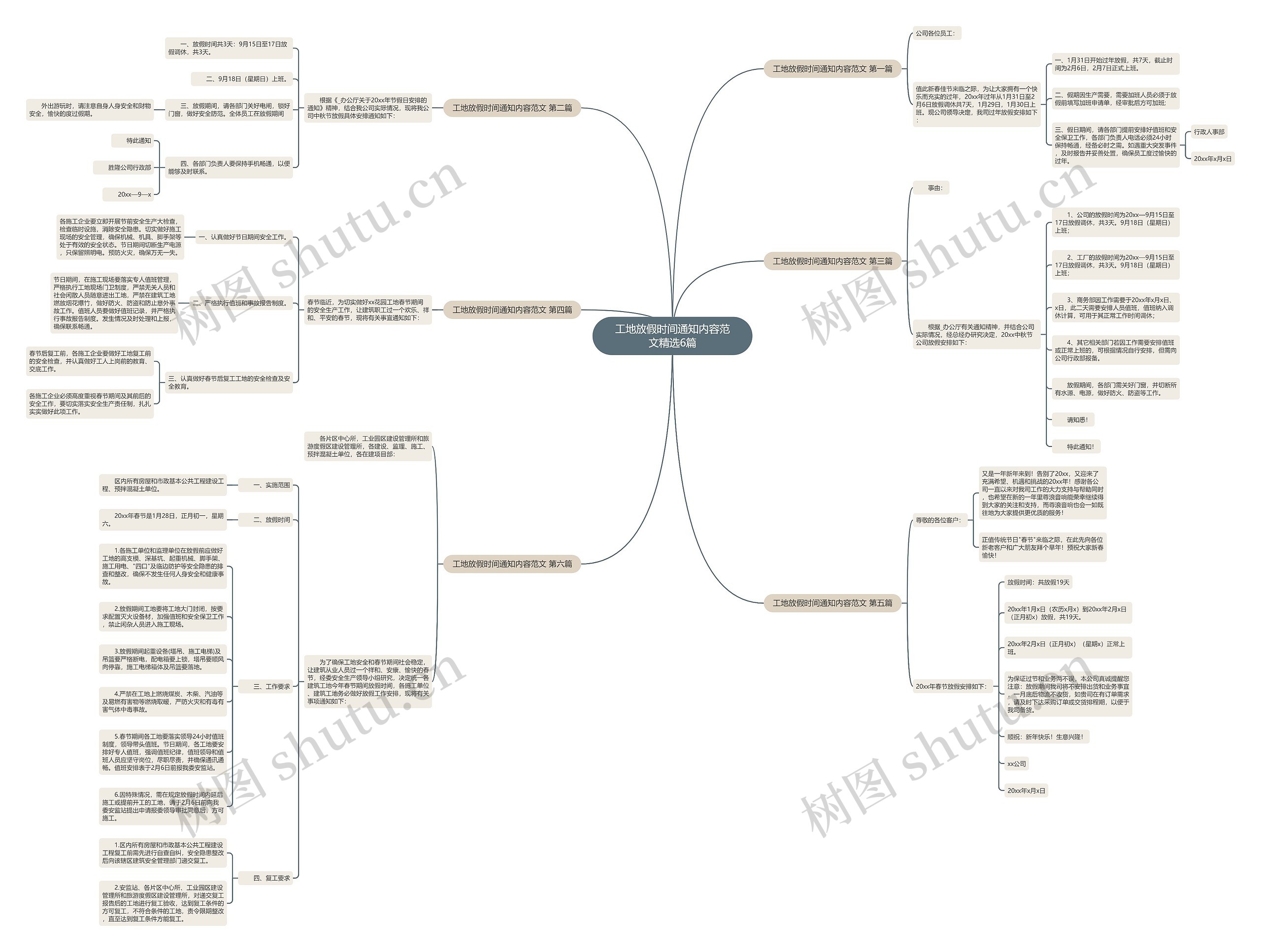 工地放假时间通知内容范文精选6篇思维导图