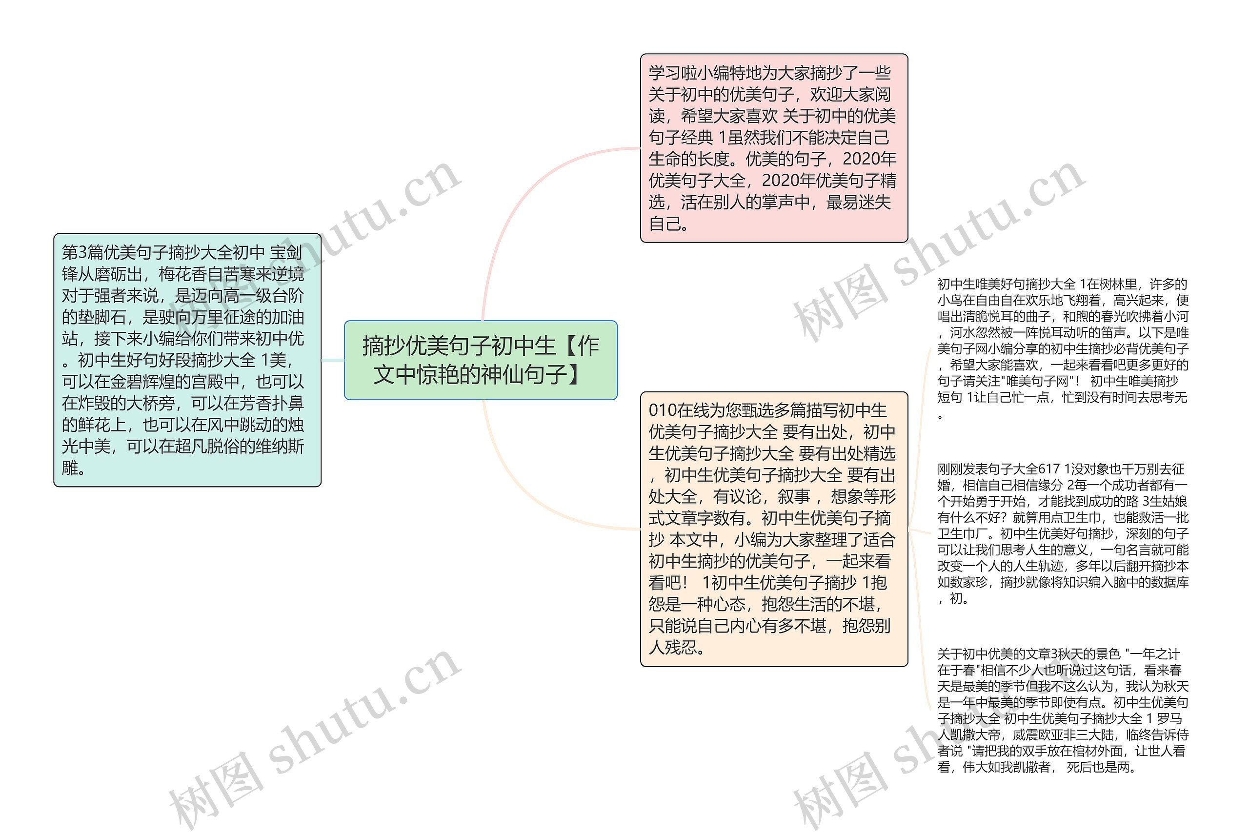 摘抄优美句子初中生【作文中惊艳的神仙句子】