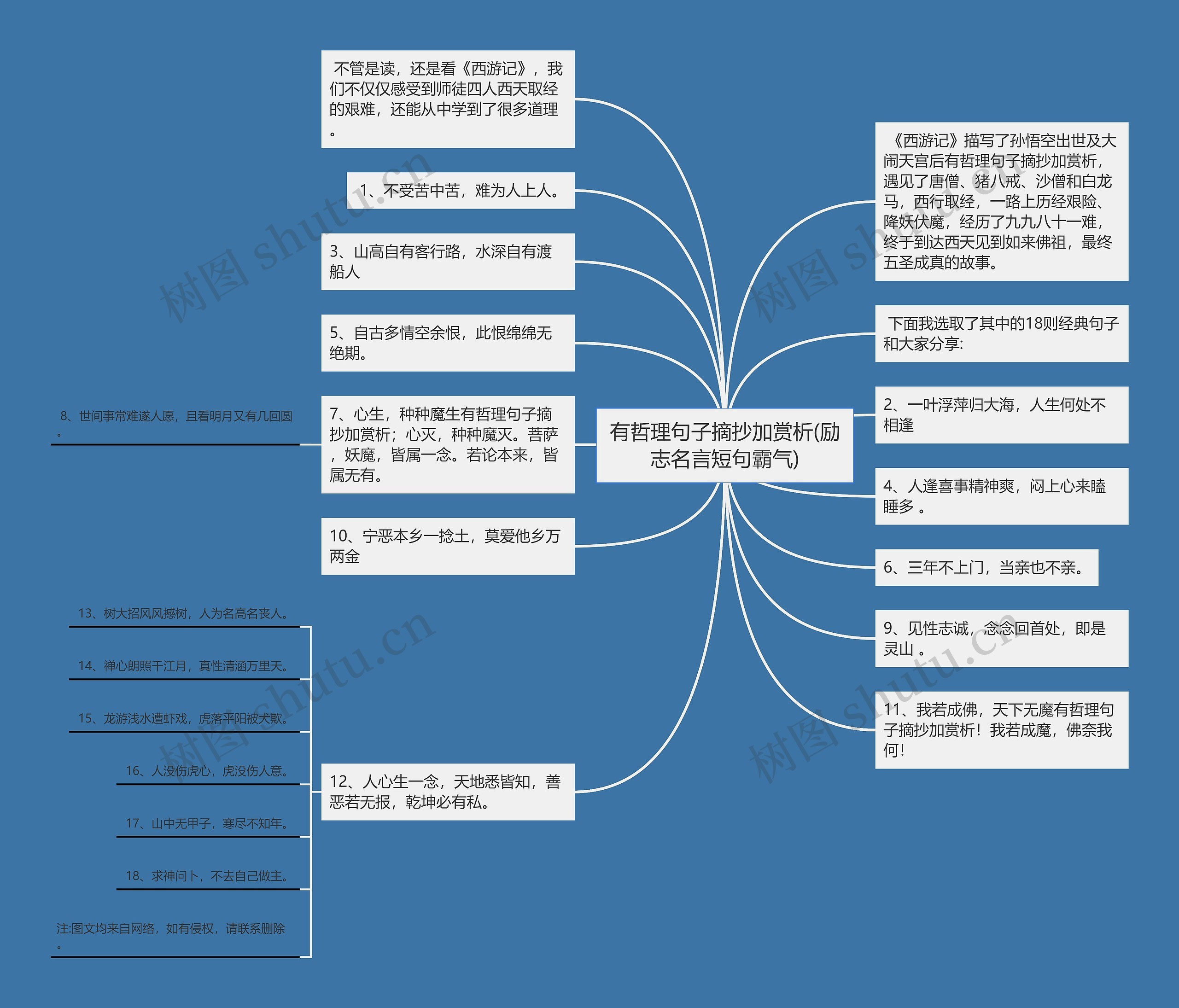 有哲理句子摘抄加赏析(励志名言短句霸气) 有哲理句子摘抄加赏析(励志名言短句霸气)