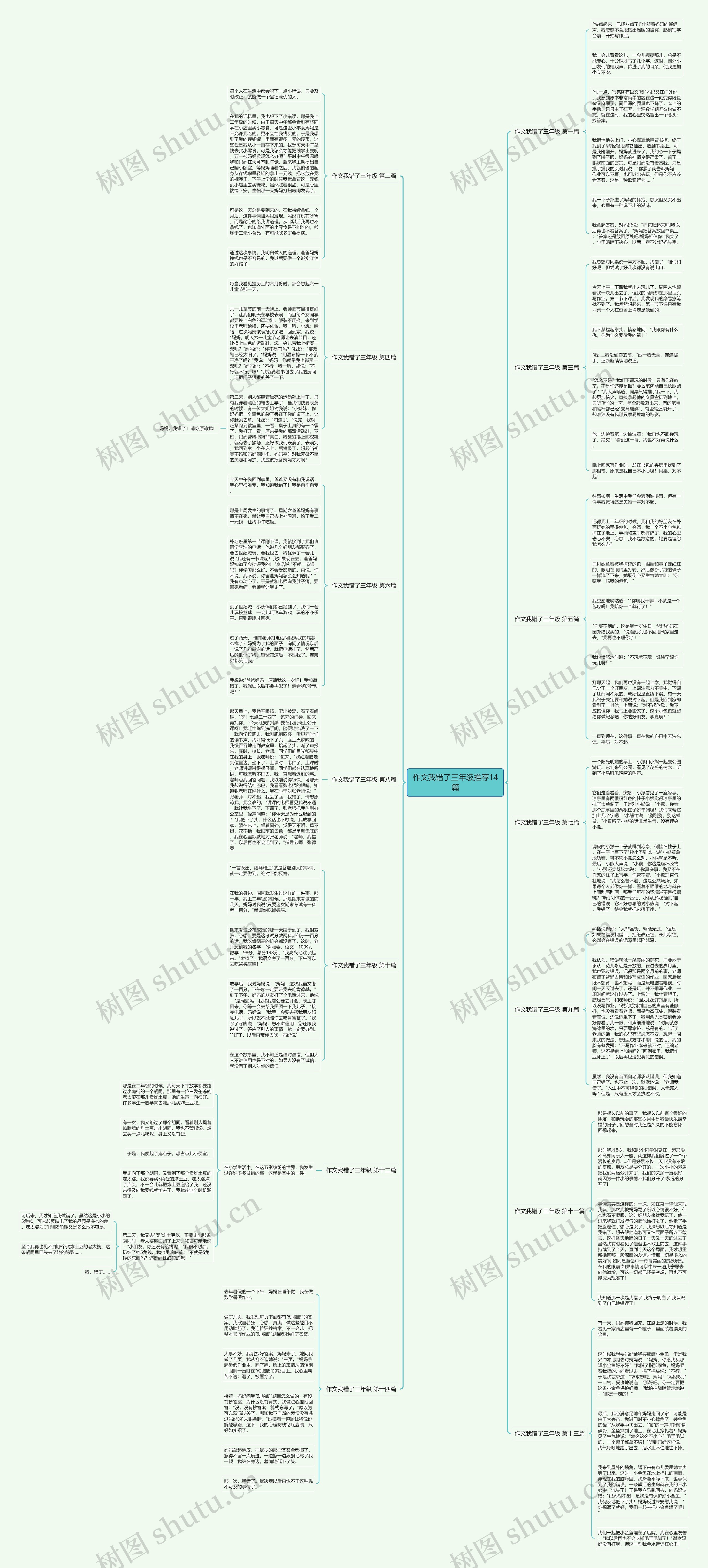 作文我错了三年级推荐14篇 作文我错了三年级推荐14篇