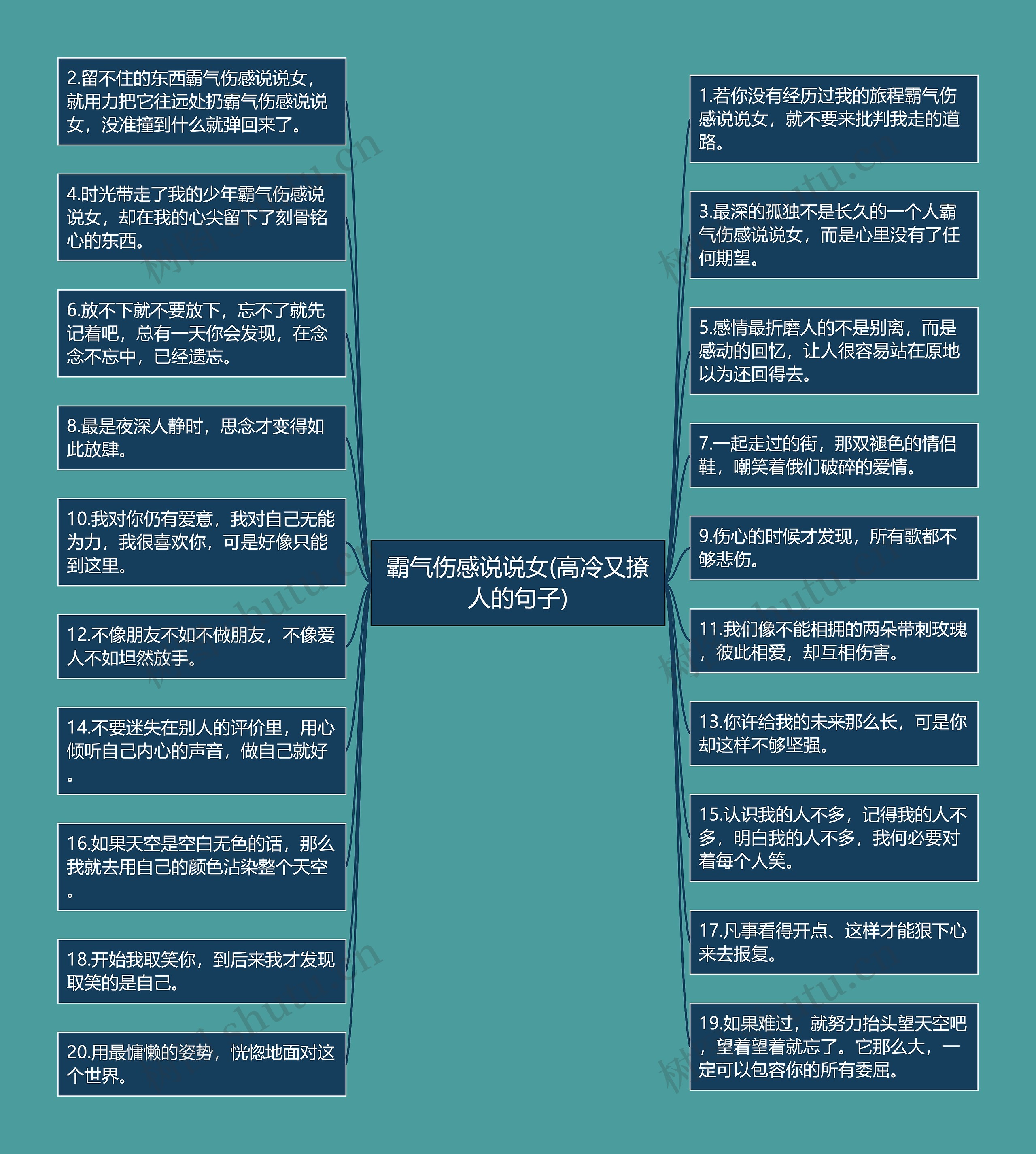 霸气伤感说说女(高冷又撩人的句子) 霸气伤感说说女(高冷又撩人的句子)