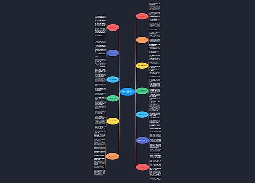 300字作文我想变成草共13篇