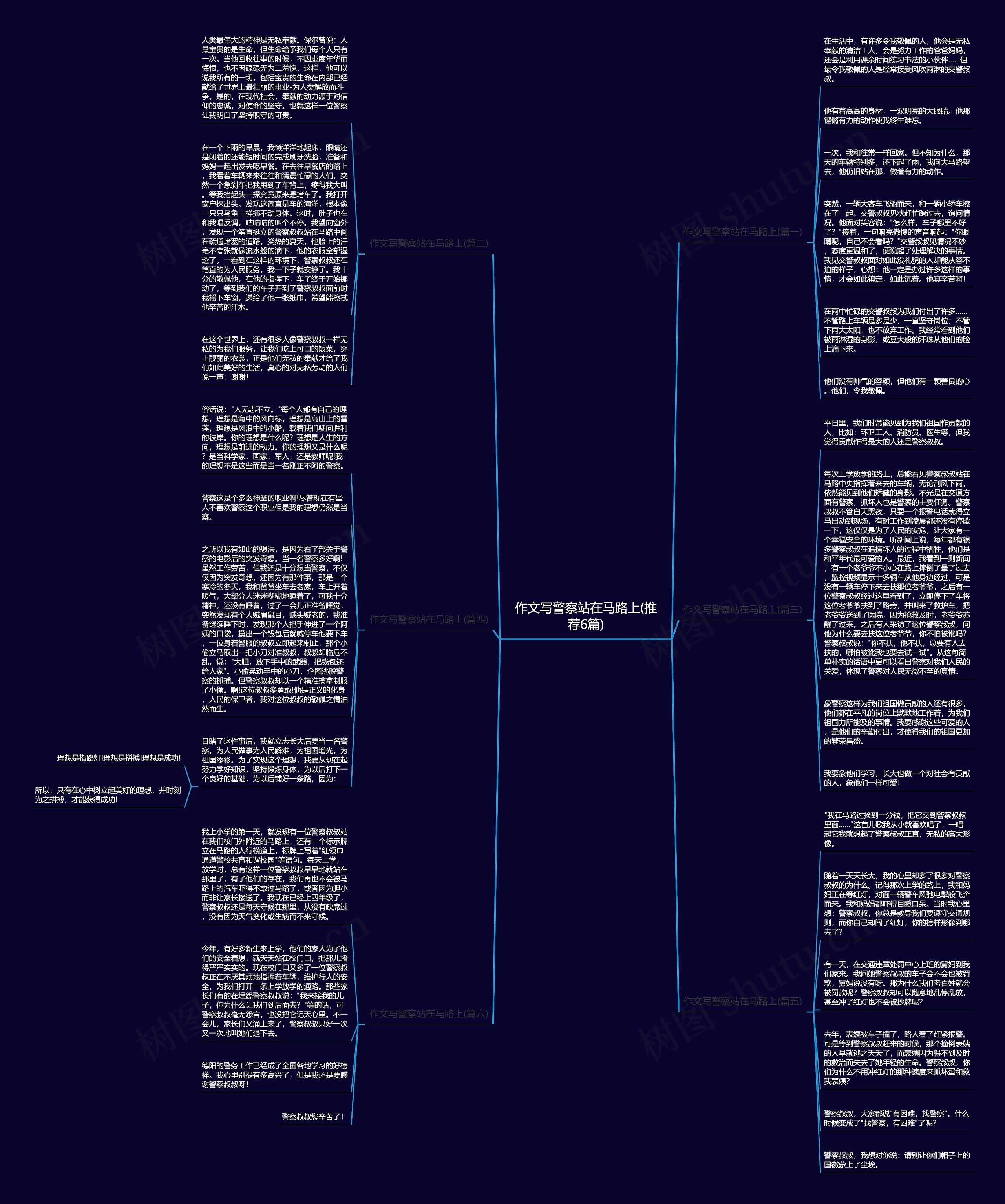 作文写警察站在马路上(推荐6篇) 作文写警察站在马路上(推荐6篇)