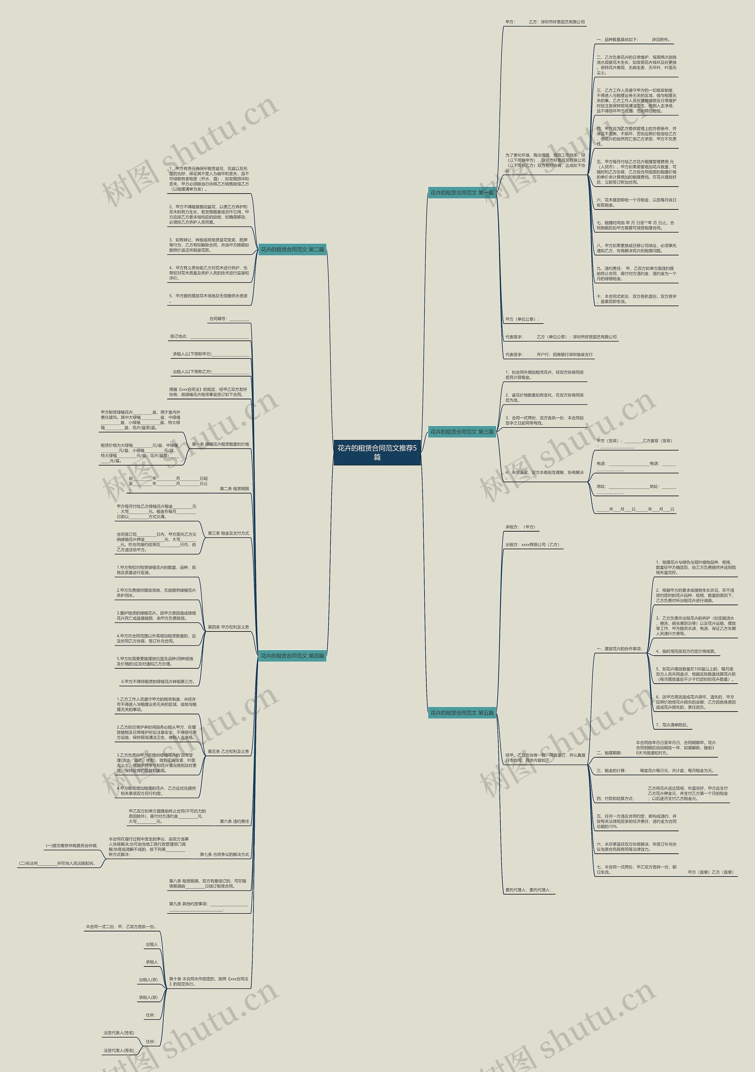 花卉的租赁合同范文推荐5篇 花卉的租赁合同范文推荐5篇