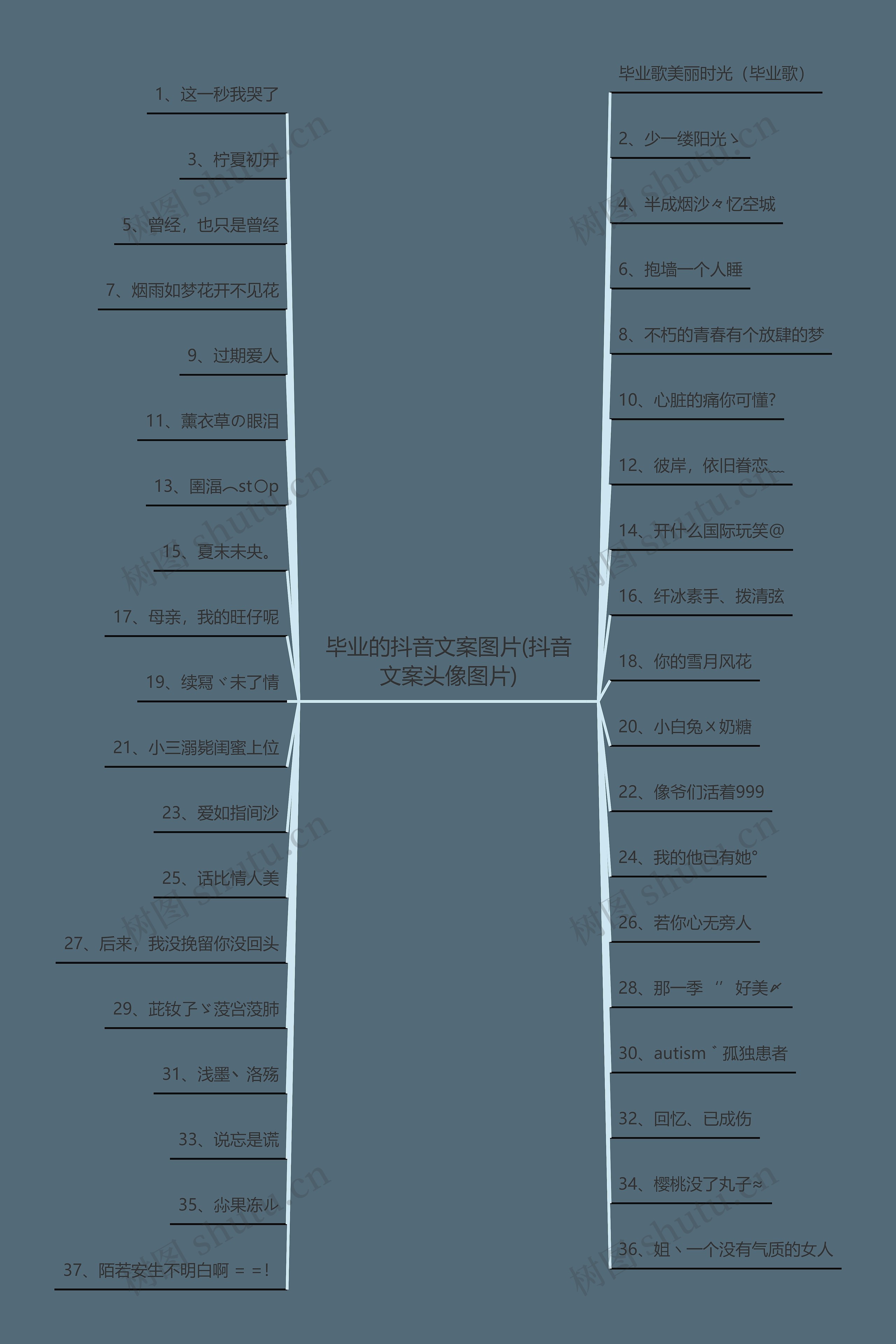 毕业的抖音文案图片(抖音文案头像图片) 毕业的抖音文案图片(抖音文案头像图片)