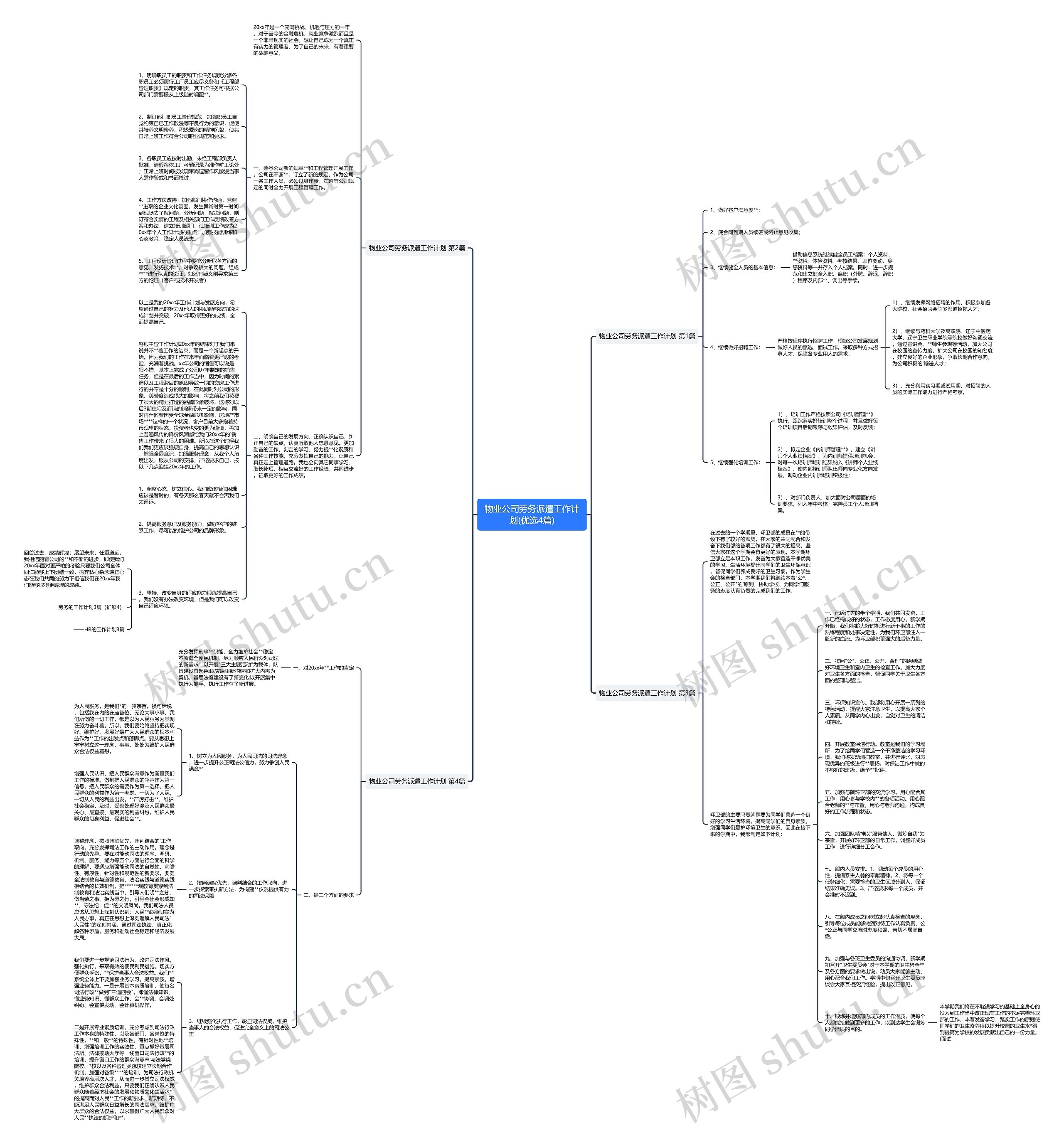 物业公司劳务派遣工作计划(优选4篇)思维导图