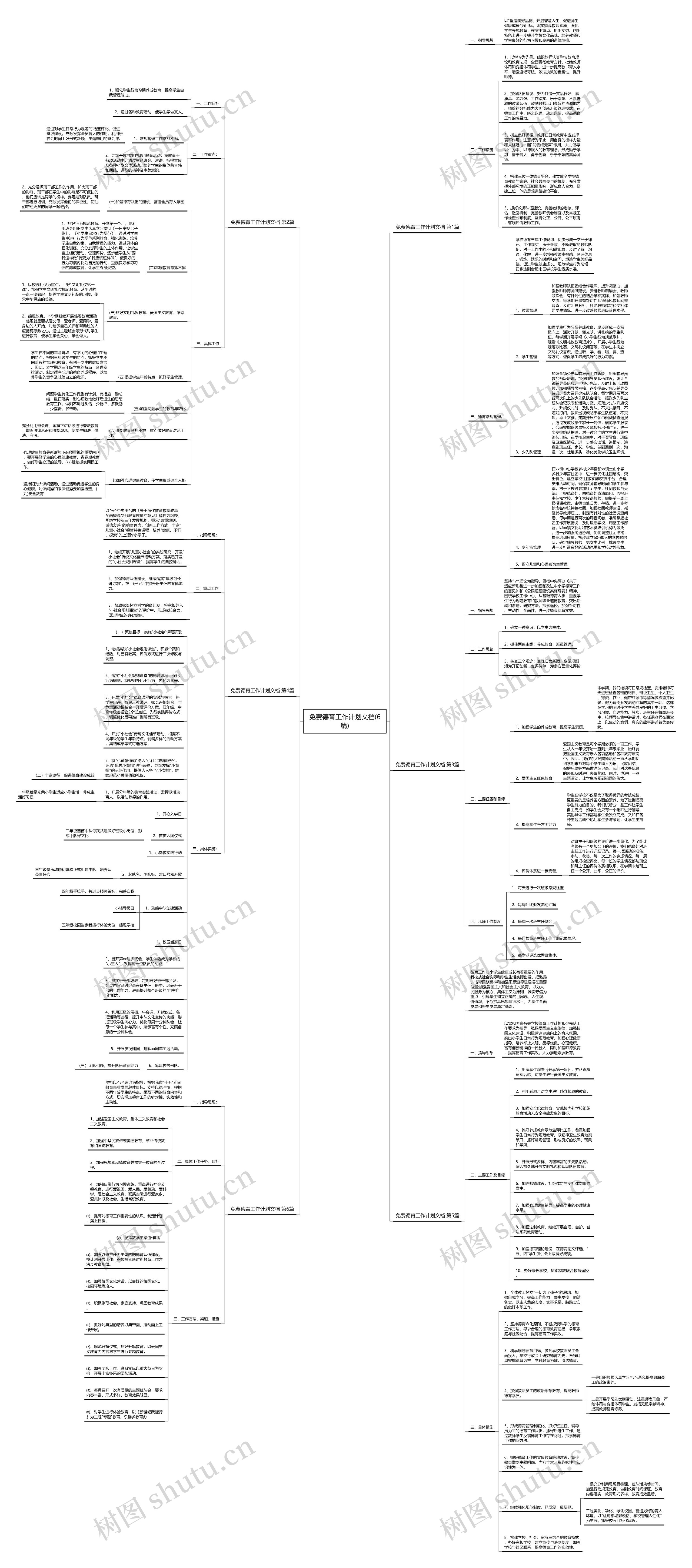 免费德育工作计划文档(6篇)