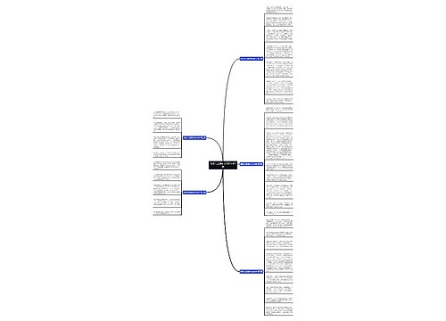 游茶卡盐湖作文300字共5篇 游茶卡盐湖作文300字共5篇