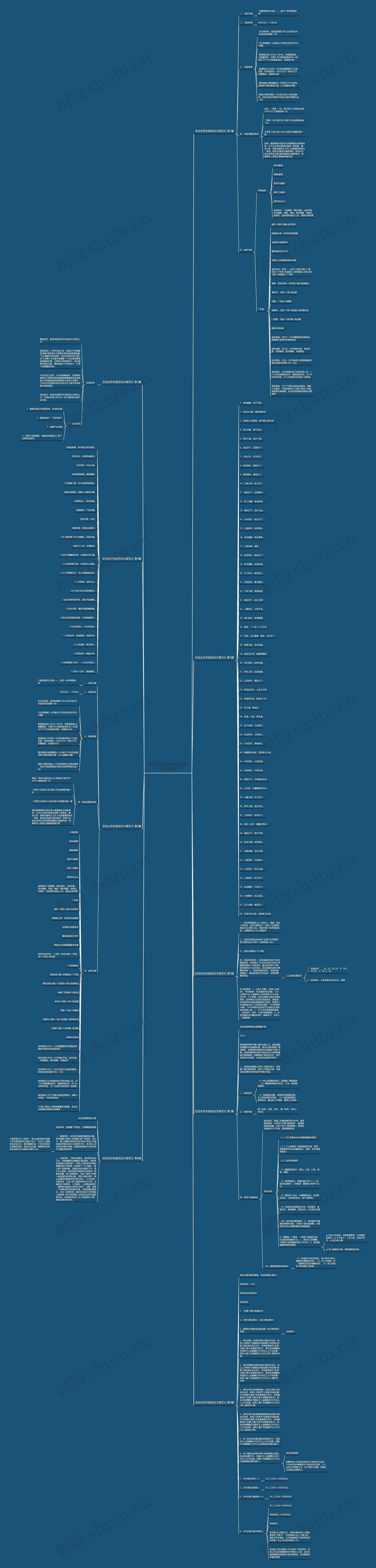 足浴会员充值活动文案范文(实用9篇) 足浴会员充值活动文案范文(实用9篇)