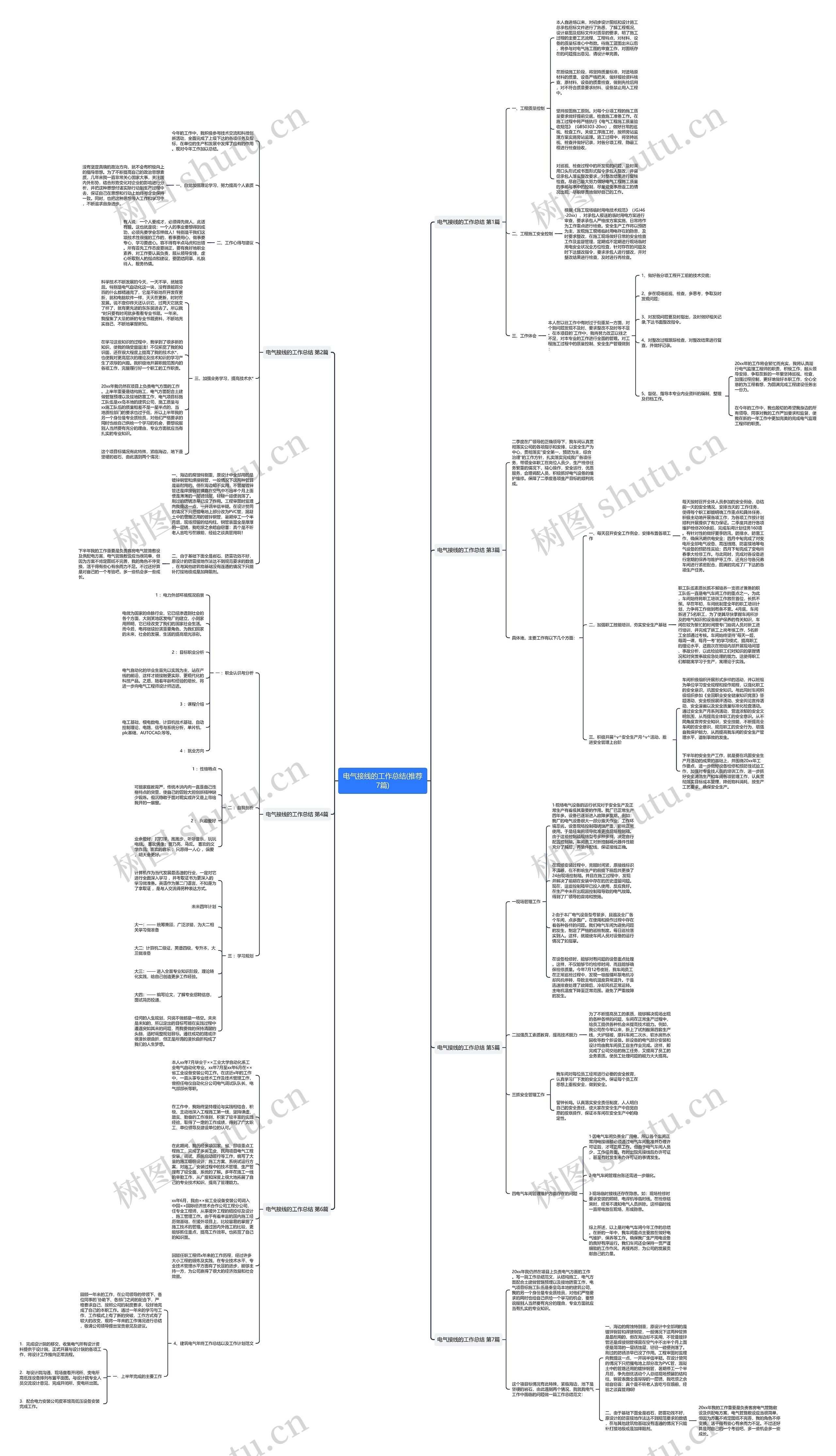 电气接线的工作总结(推荐7篇)思维导图