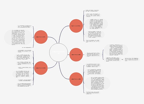 我遇险了作文600字(推荐5篇) 我遇险了作文600字(推荐5篇)