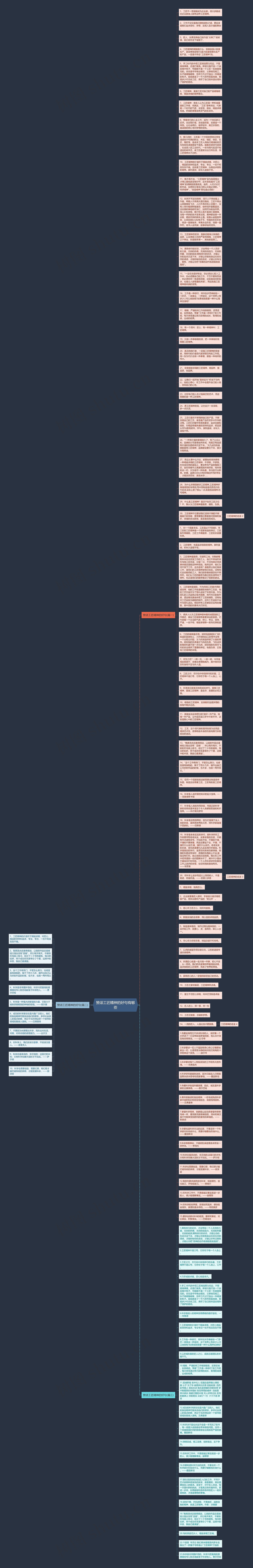 赞颂工匠精神的好句有哪些思维导图