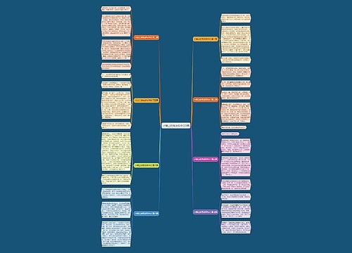 小镇上的电动车作文8篇思维导图