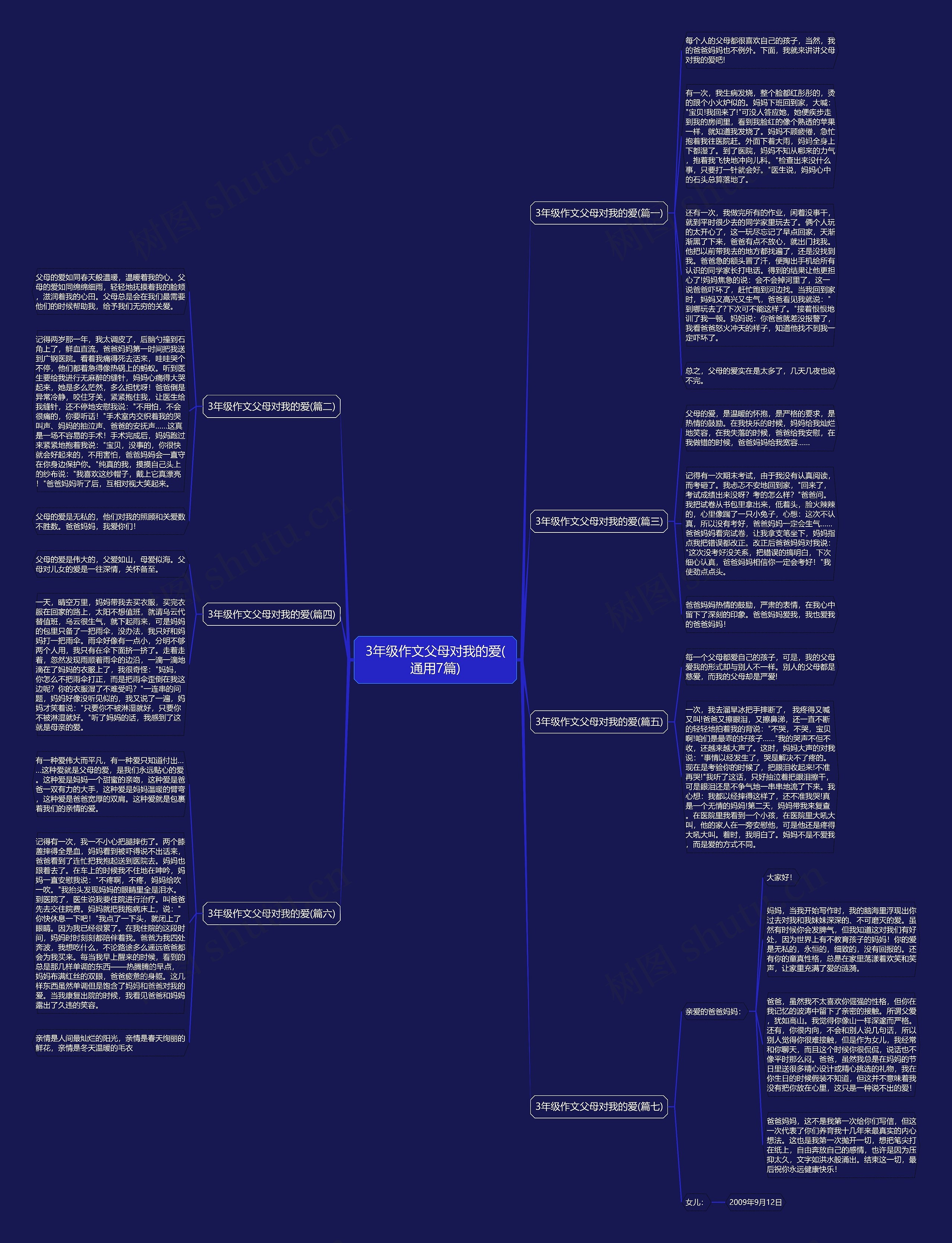 3年级作文父母对我的爱(通用7篇) 3年级作文父母对我的爱(通用7篇)