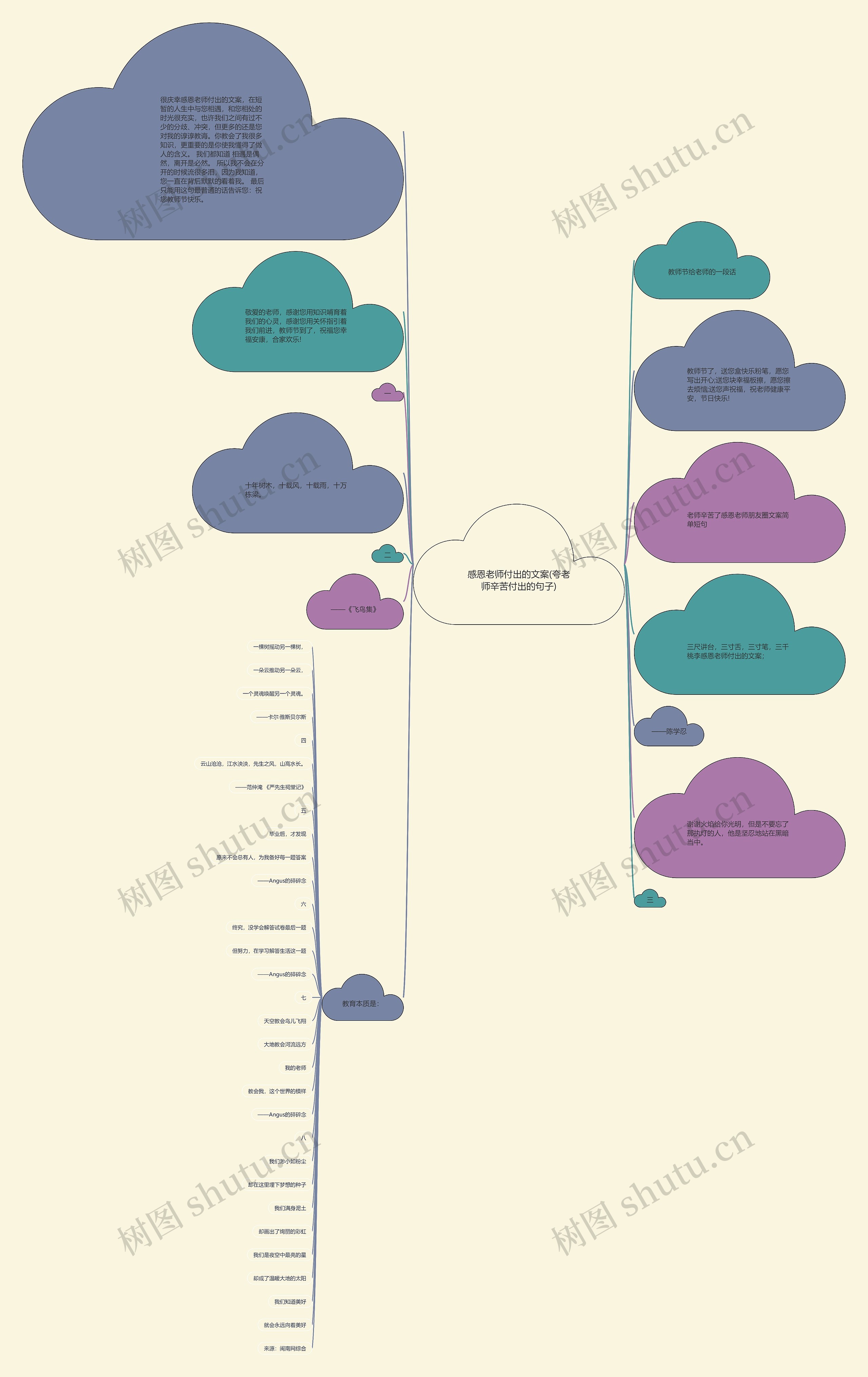 感恩老师付出的文案(夸老师辛苦付出的句子) 感恩老师付出的文案(夸老师辛苦付出的句子)