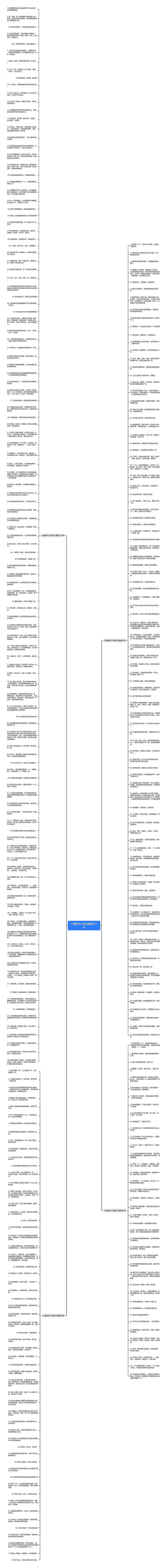 心情的句子说说精选311句思维导图