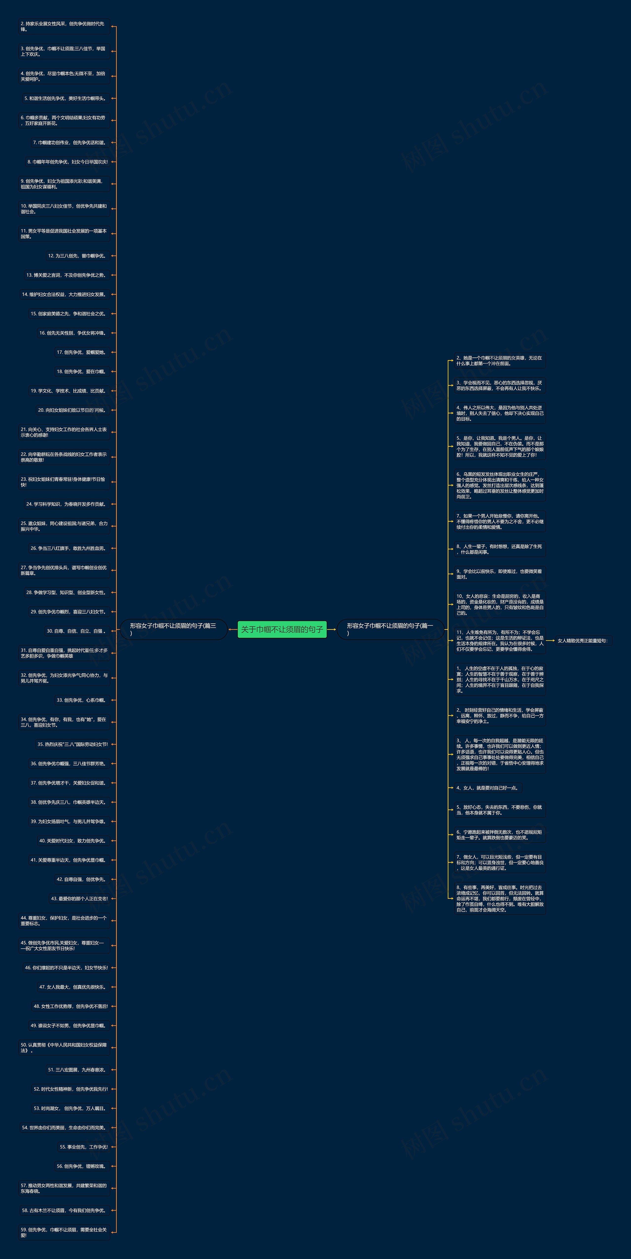 关于巾帼不让须眉的句子 关于巾帼不让须眉的句子