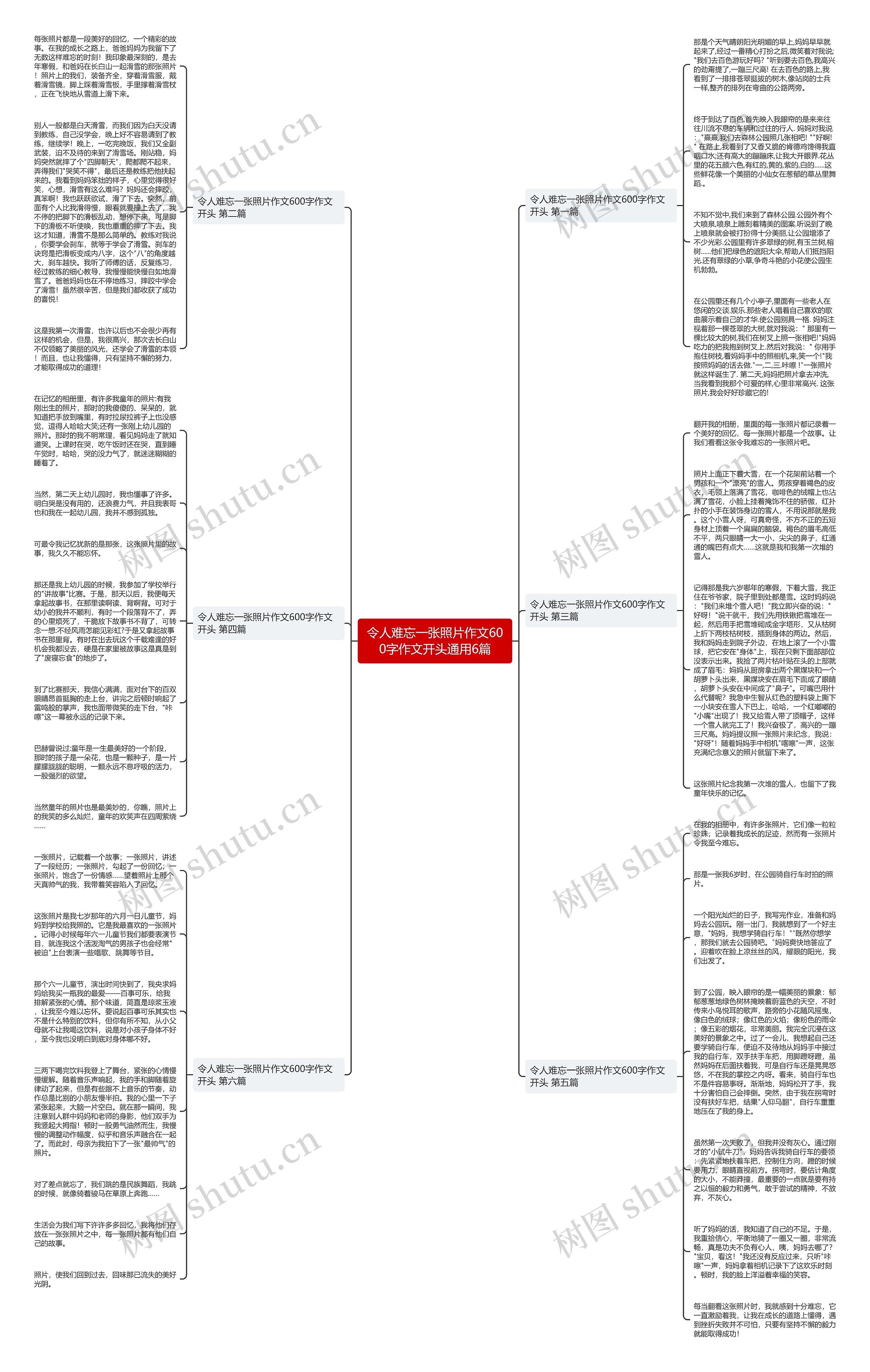 令人难忘一张照片作文600字作文开头通用6篇思维导图
