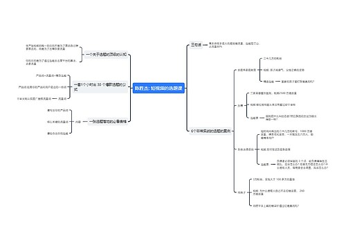 短视频的选题课