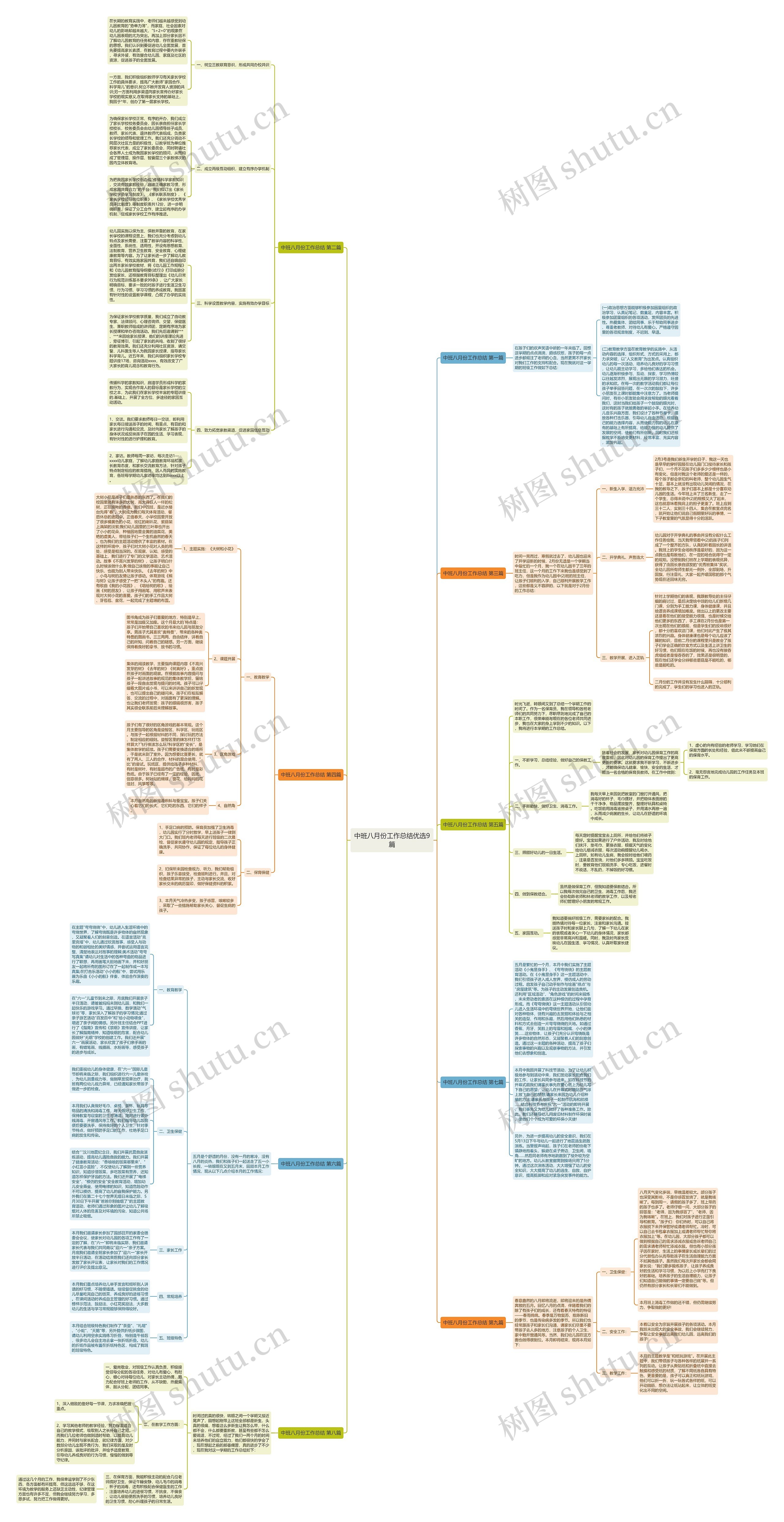 中班八月份工作总结优选9篇 中班八月份工作总结优选9篇
