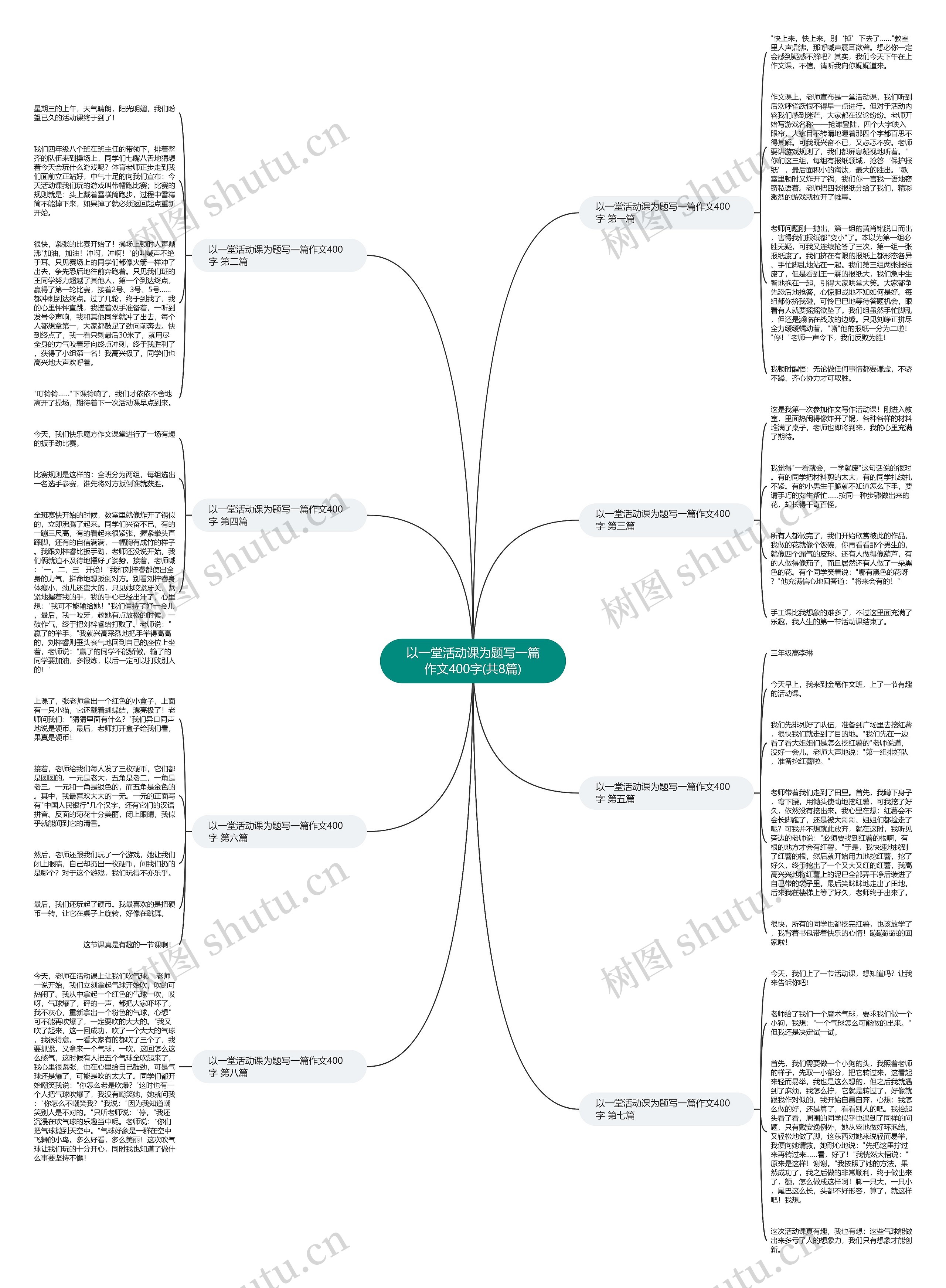 以一堂活动课为题写一篇作文400字(共8篇)思维导图