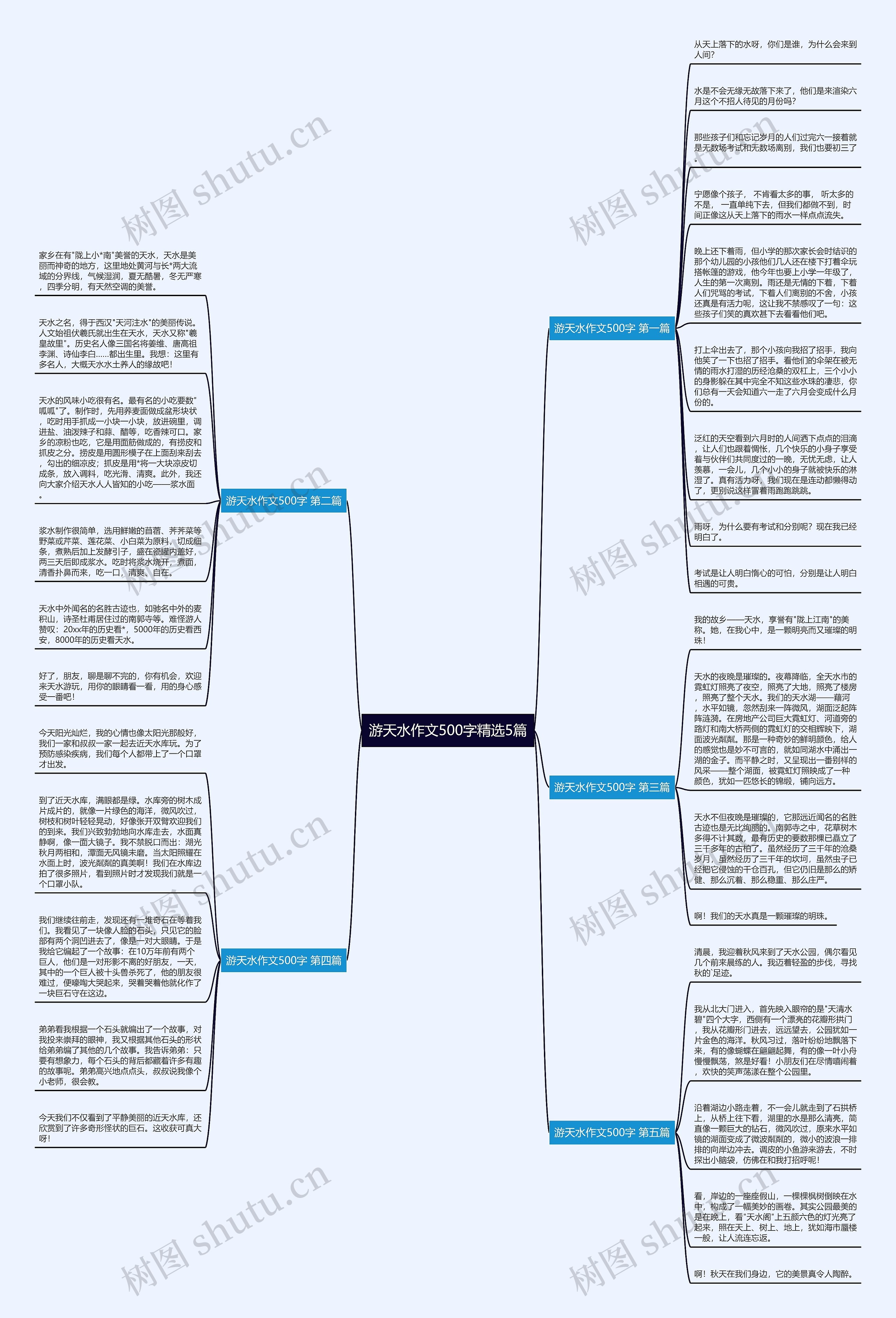 游天水作文500字精选5篇 游天水作文500字精选5篇