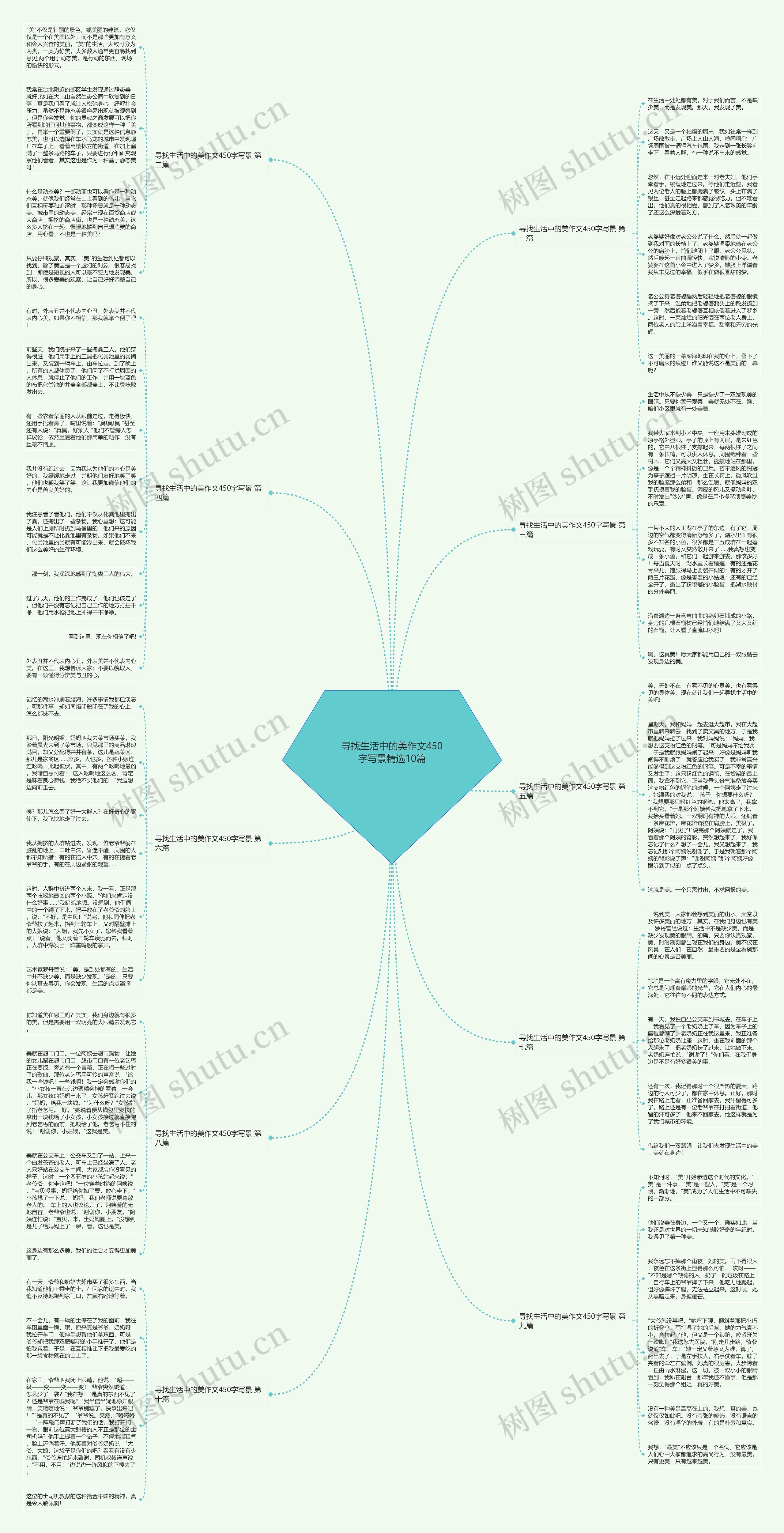 寻找生活中的美作文450字写景精选10篇 寻找生活中的美作文450字写景精选10篇