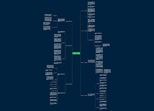 保安中队安全工作总结(7篇)