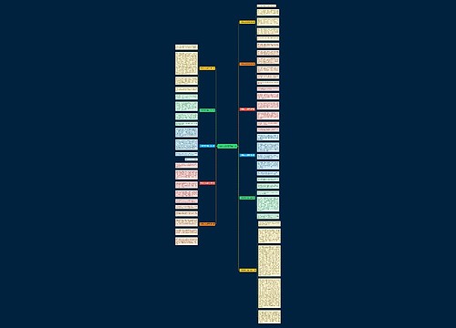 十篇作文50夏天共11篇