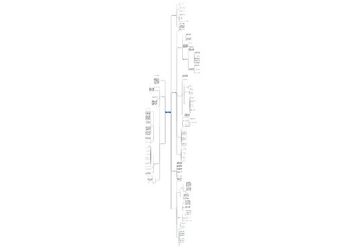 会计课题摘要怎么写范文优选7篇 会计课题摘要怎么写范文优选7篇