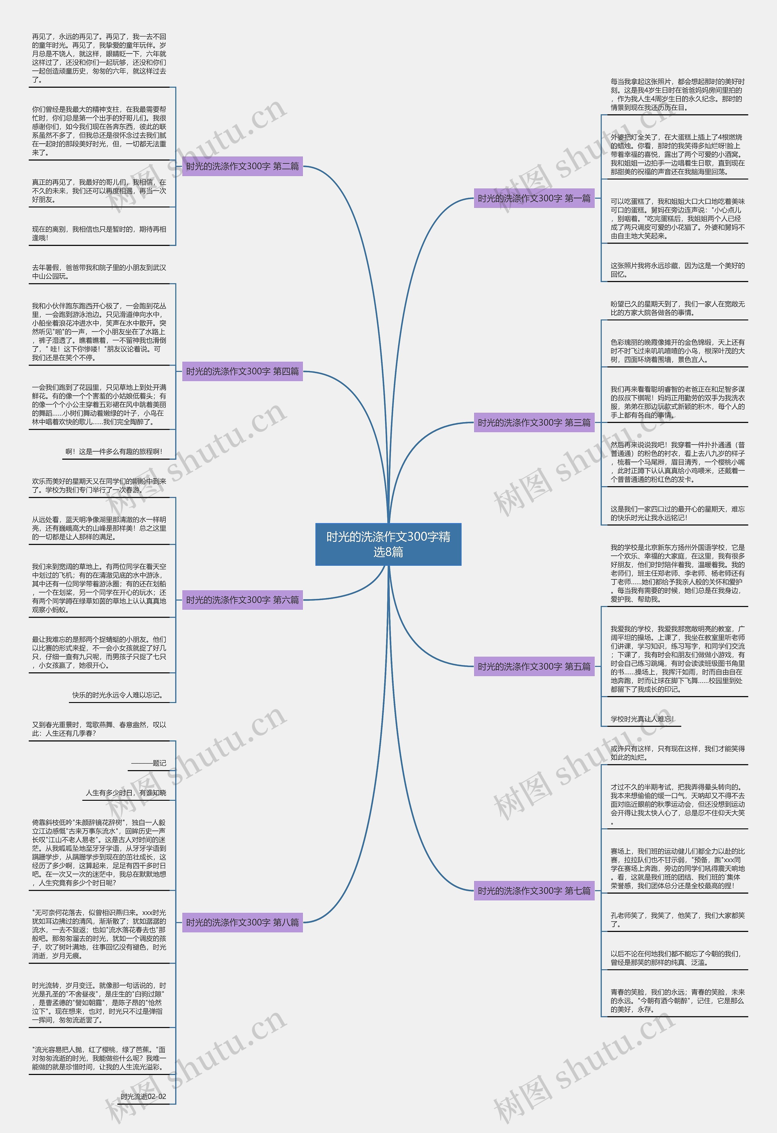 时光的洗涤作文300字精选8篇 时光的洗涤作文300字精选8篇