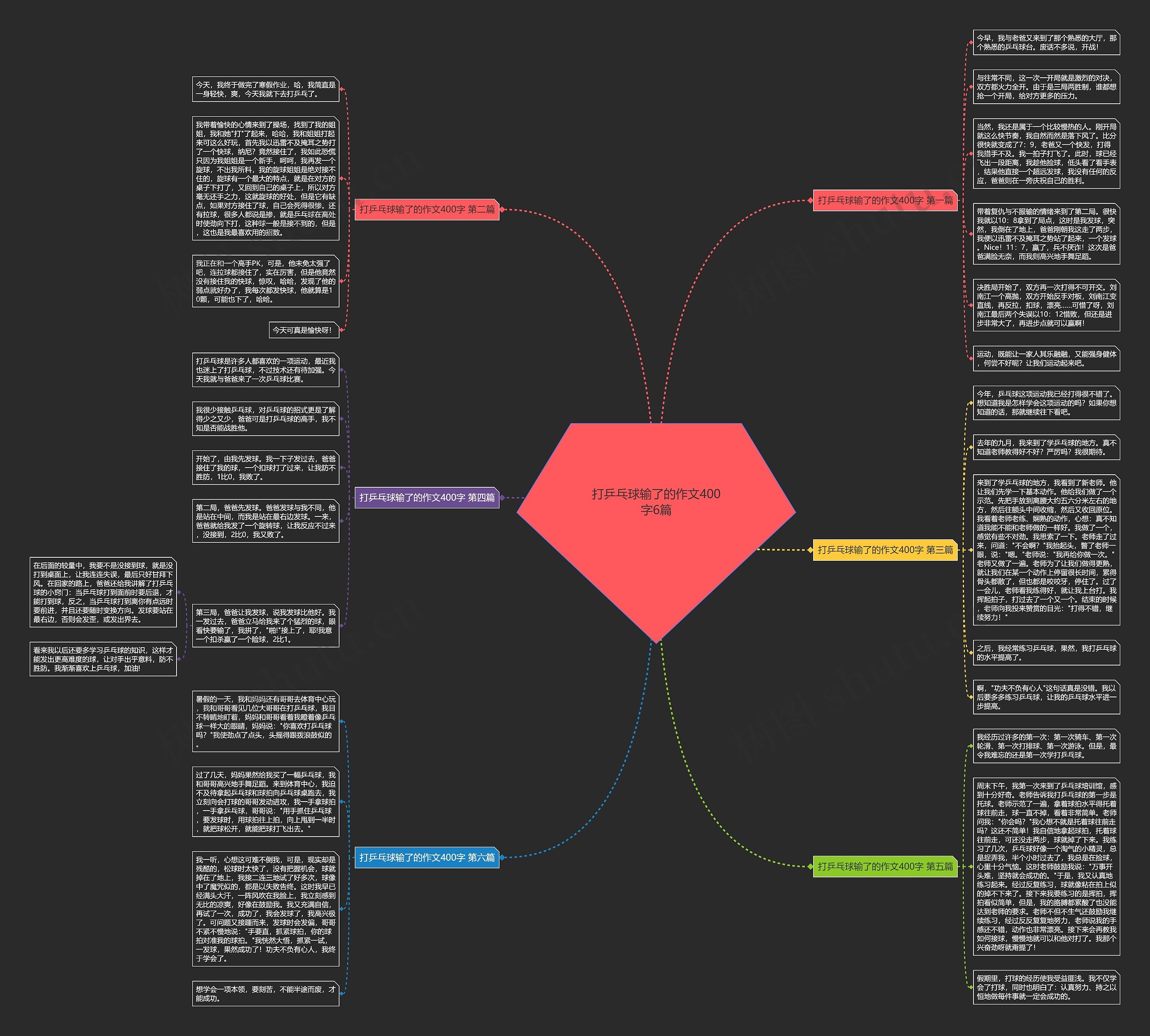 打乒乓球输了的作文400字6篇 打乒乓球输了的作文400字6篇