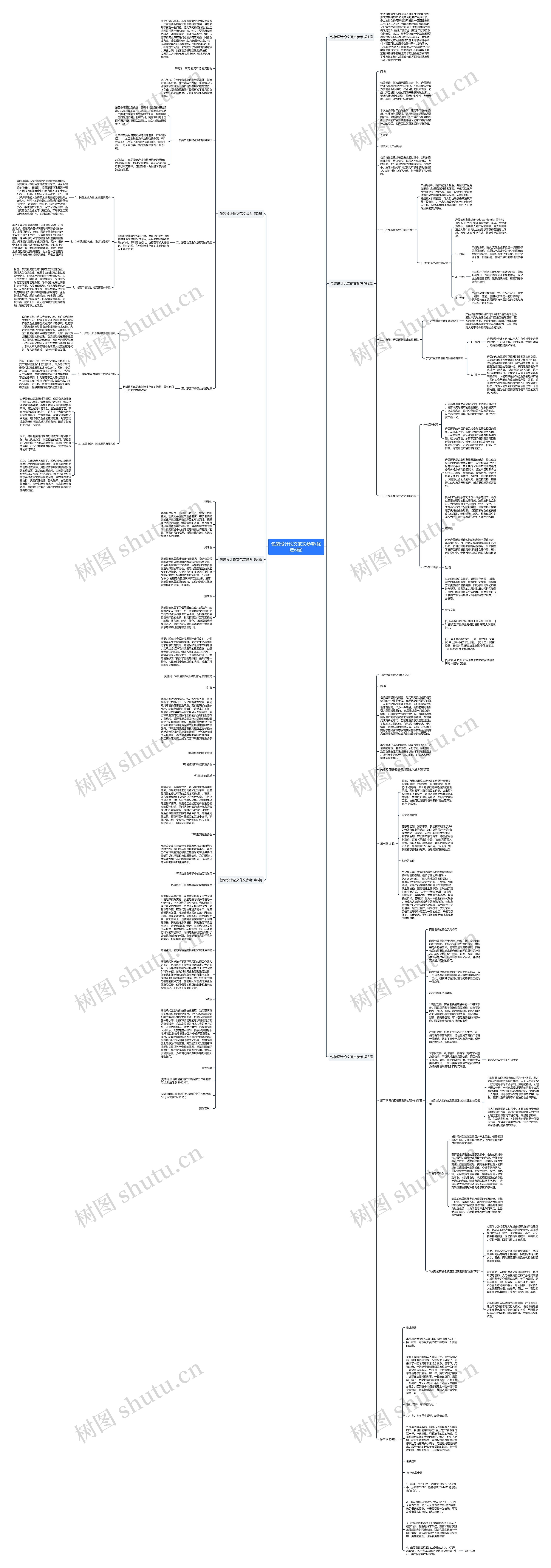 包装设计论文范文参考(优选6篇) 包装设计论文范文参考(优选6篇)