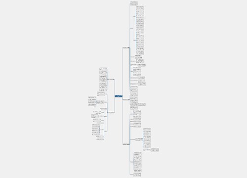 员工个人绩效评估范文(推荐5篇) 员工个人绩效评估范文(推荐5篇)